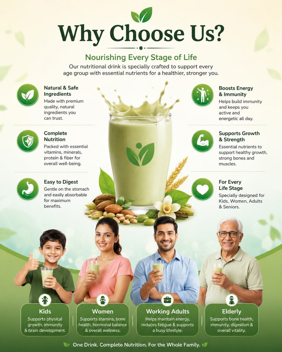 Why Choose 9tattvas